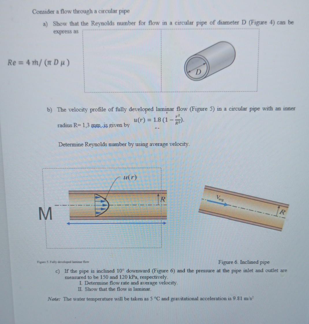 what is the critical reynolds number for a circular pipe