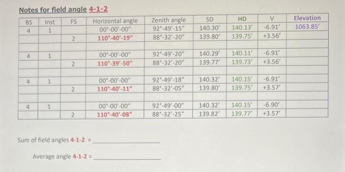 Natene for finld annle 4-1 -2
Sum of field angles 4-1-2 =
Average angle 4-1-2 =