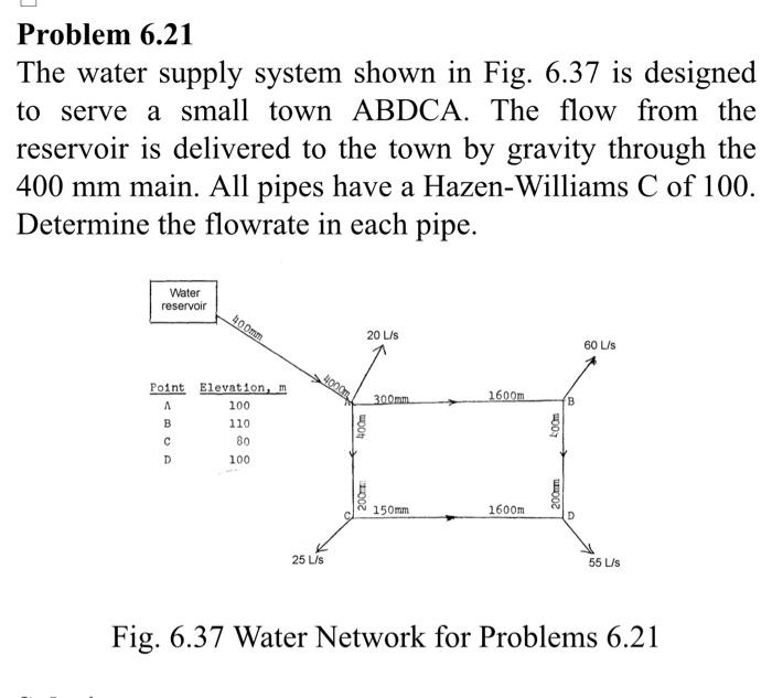 Solved Problem 6.21 The Water Supply System Shown In Fig. | Chegg.com