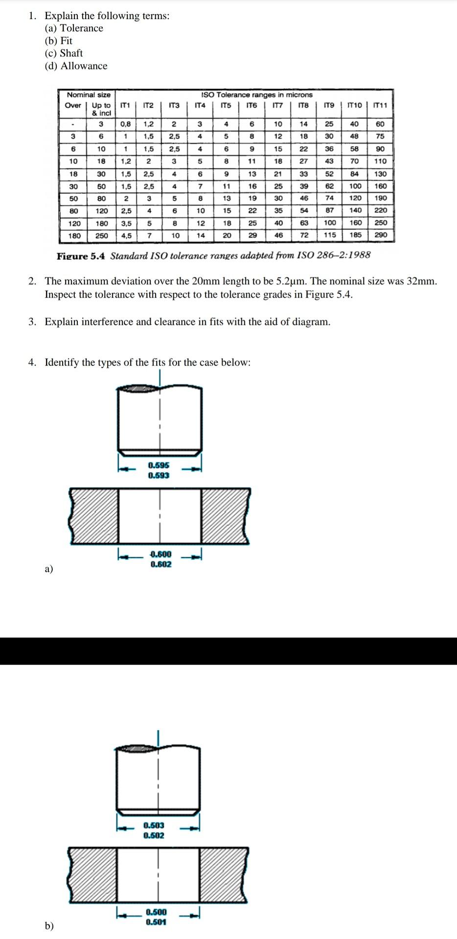 Solved 1. Explain The Following Terms: (a) Tolerance (b) Fit | Chegg.com