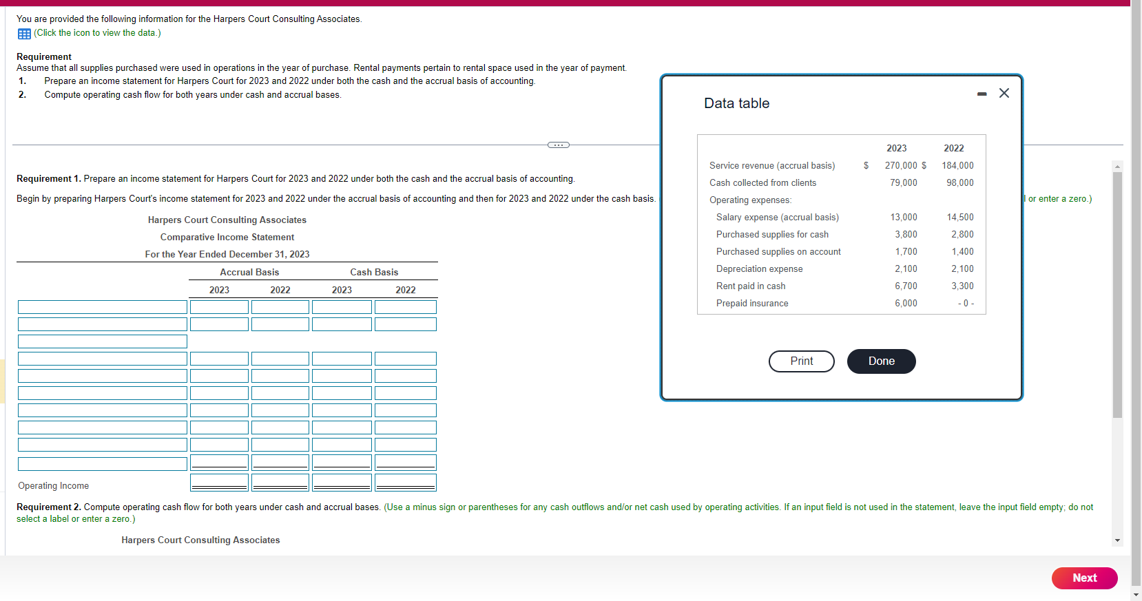 Solved You are provided the following information for the | Chegg.com