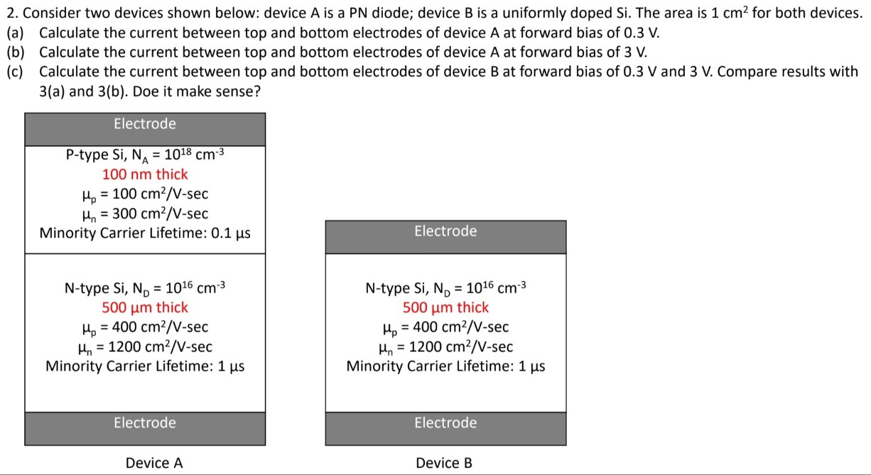 Consider Two Devices Shown Below: Device A Is A PN | Chegg.com