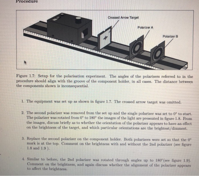 Solved Part IV: Polarization of Light Apparatus • 2 | Chegg.com