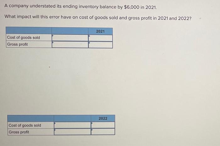 solved-a-company-understated-its-ending-inventory-balance-by-chegg