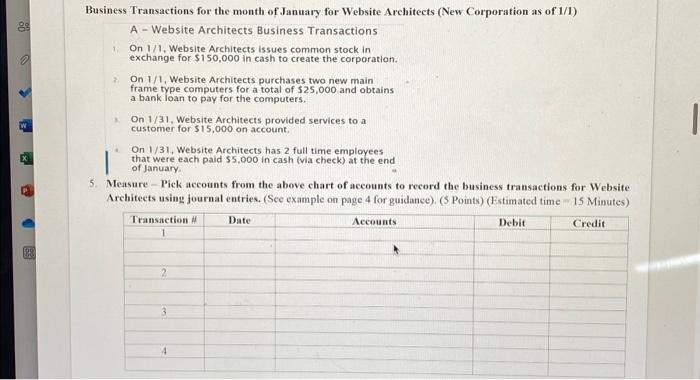 Solved Business Transactions for the month of January for | Chegg.com