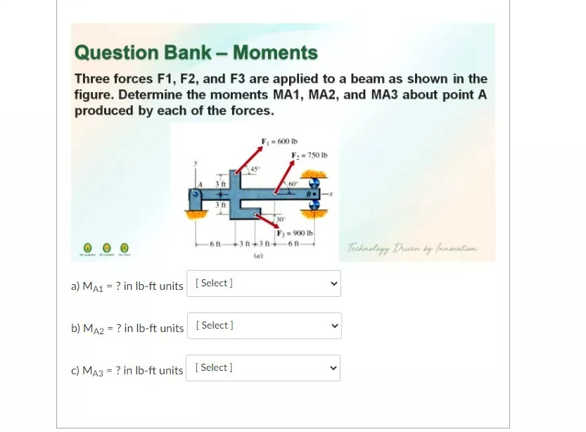 Solved Question Bank Moments Three Forces F1 F2 And F3