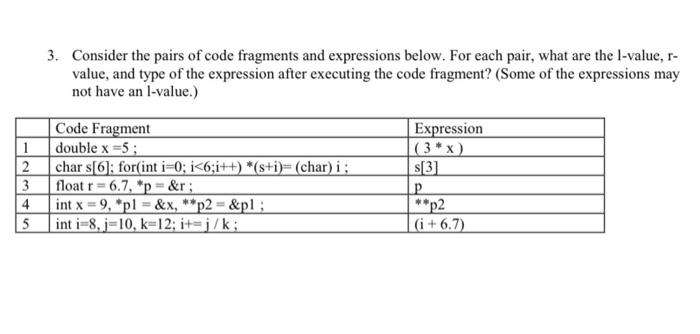 Solved 3. Consider the pairs of code fragments and | Chegg.com