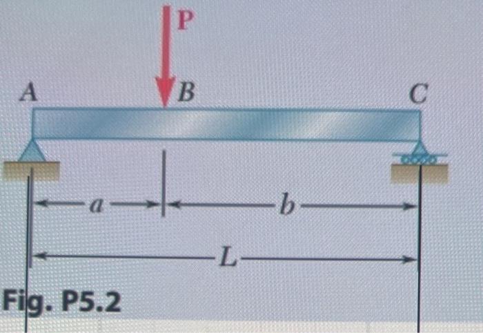 Solved 1 through 5.6 For the beam and loading shown, (a) | Chegg.com