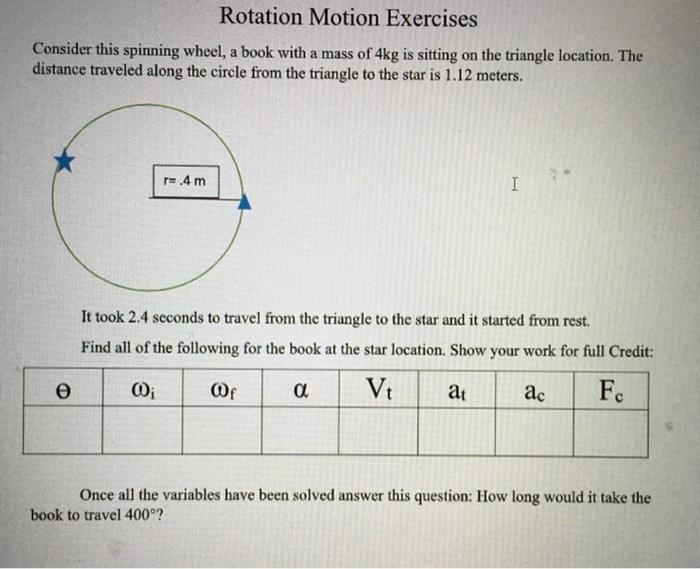 Solved Rotation Motion Exercises Consider this spinning | Chegg.com