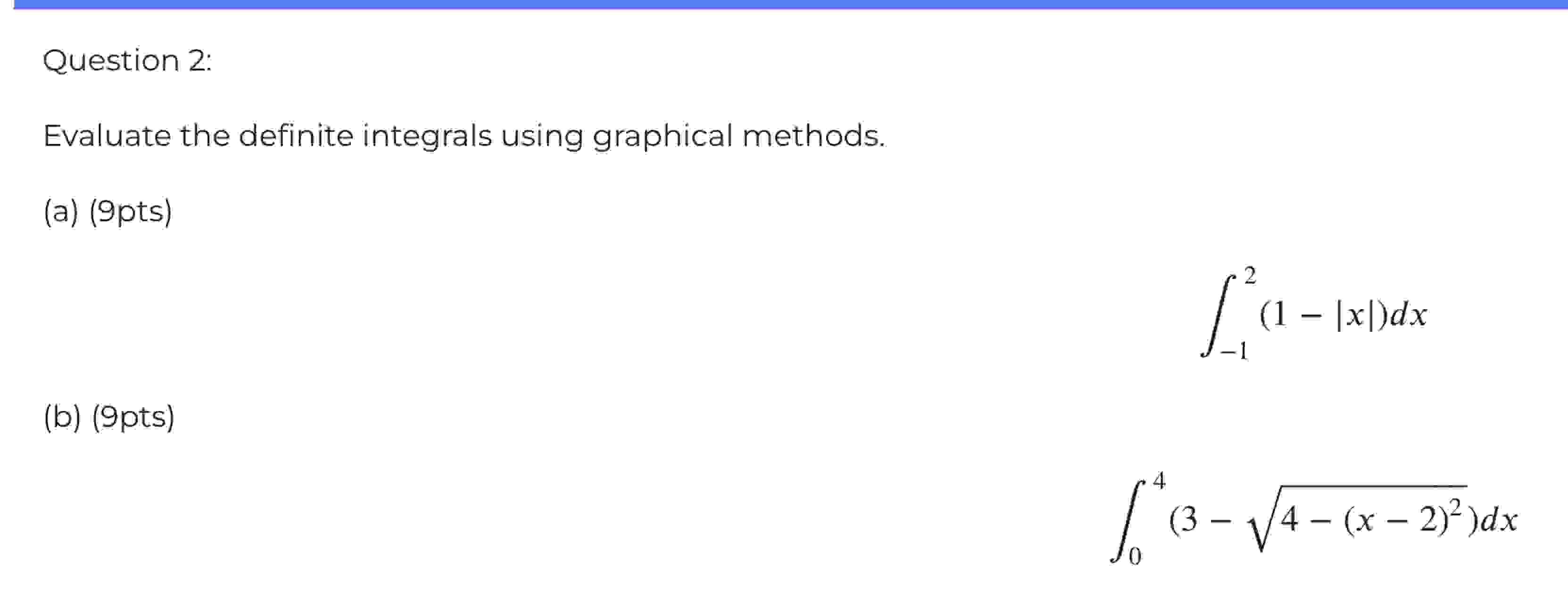 Solved Question 2:Evaluate the definite integrals using | Chegg.com