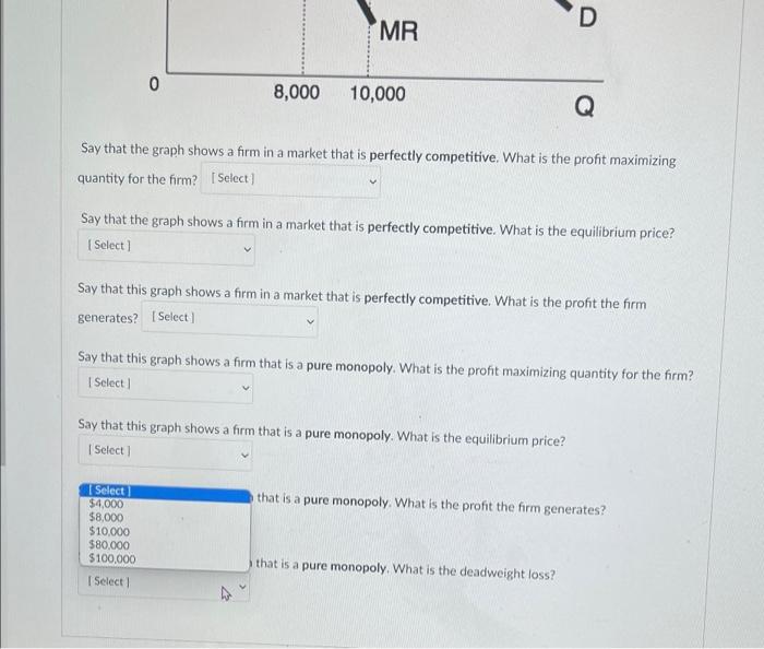 Solved Consider the following graph: (If you can't see the | Chegg.com