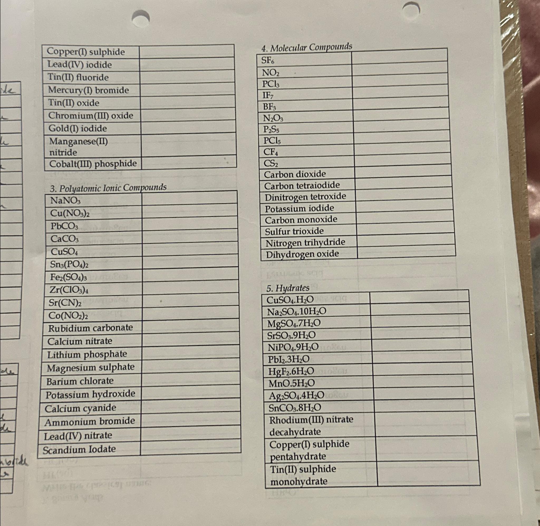 Solved Fill out the nomenclature worksheet if a name is | Chegg.com