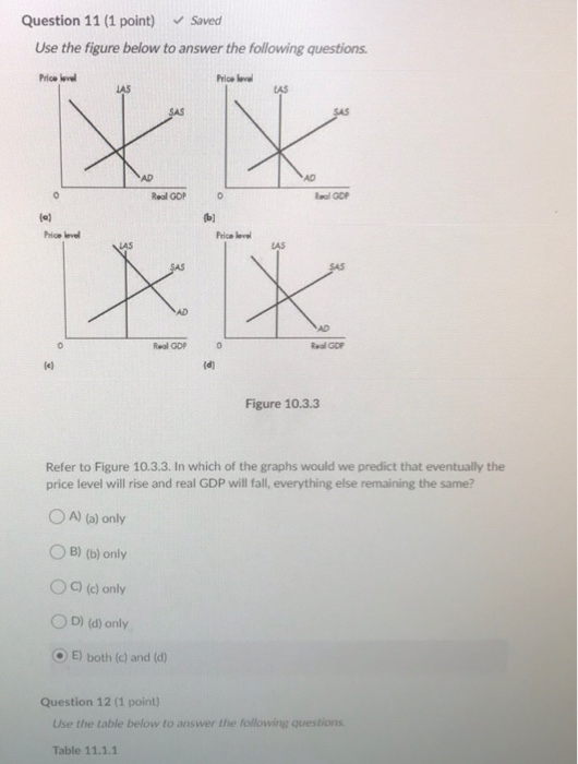 Solved Question 11 (1 point) Saved Use the figure below to | Chegg.com