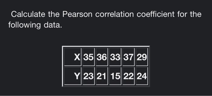 Solved Calculate the Pearson correlation coefficient for the | Chegg.com