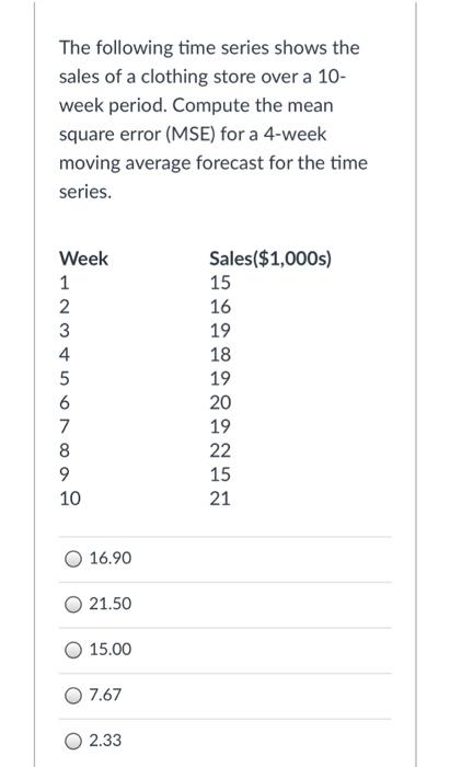 Solved The following time series shows the sales of a | Chegg.com