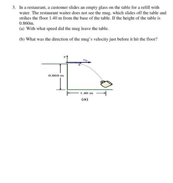 Solved 2. Vector A Extends From The Origin To A Point Having | Chegg.com