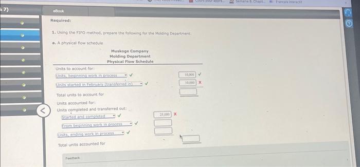 FIFO Method, Two-Department Analysis Muskoge Company | Chegg.com