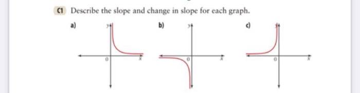 Solved C1 Describe the slope and change in slope for each | Chegg.com