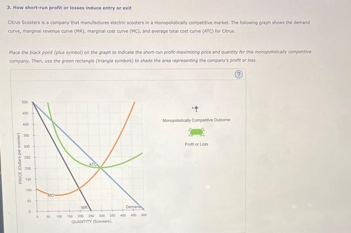 Solved 3. How short-run profit or losses induce entry or | Chegg.com