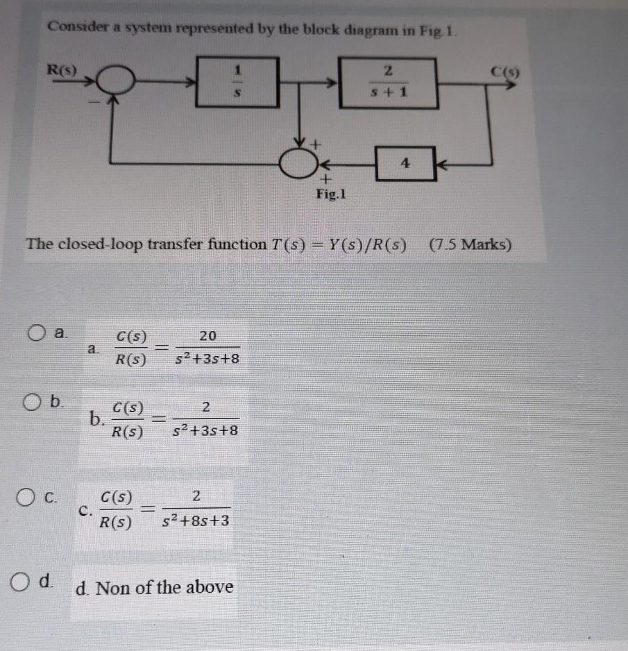 Solved Consider a system represented by the block diagram in | Chegg.com