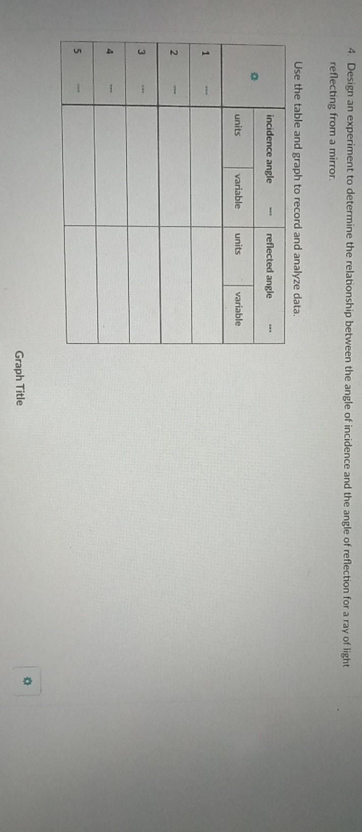 Solved 4. Design an experiment to determine the relationship | Chegg.com