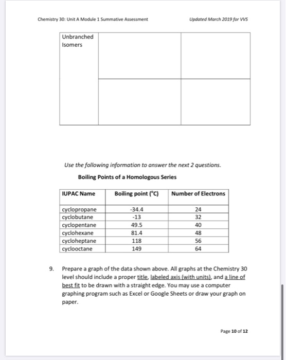 Solved Chemistry 30: Unit A Module 1 Summative Assessment | Chegg.com