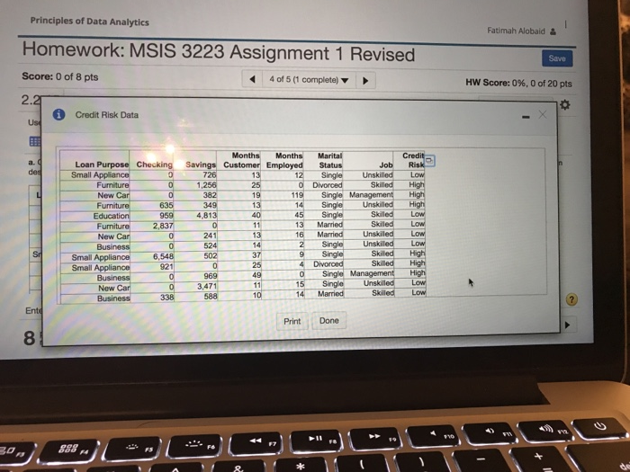 Principles of Data Analytics Fatimah Alobaid & Homework: MSIS 3223 Assignment 1 Revised Save Score: 0 of 8 pts 4 of 5 (1 comp
