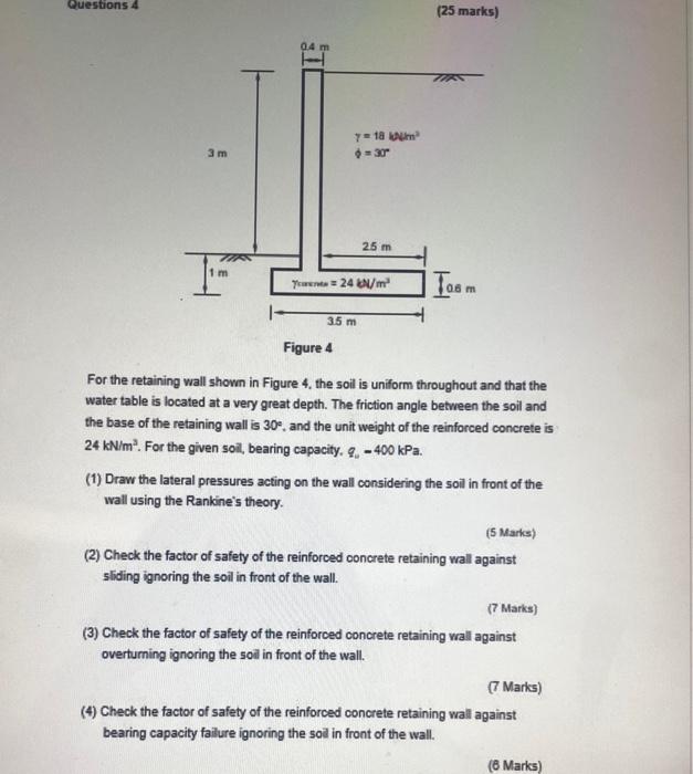 Solved For the retaining wall shown in Figure 4, the soil is | Chegg.com