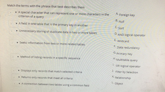 Foreign key Match the terms with the phrase that best describes them A special character that can represent one or more chara