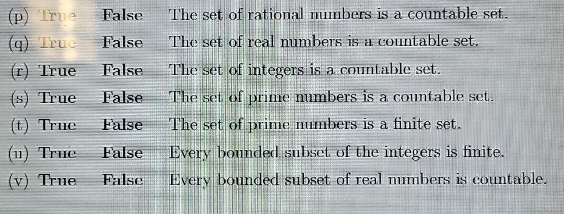 is the set of positive rational numbers countable