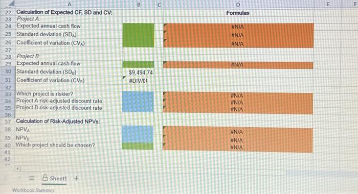 Solved Excel Online Structured Activity: Project risk | Chegg.com
