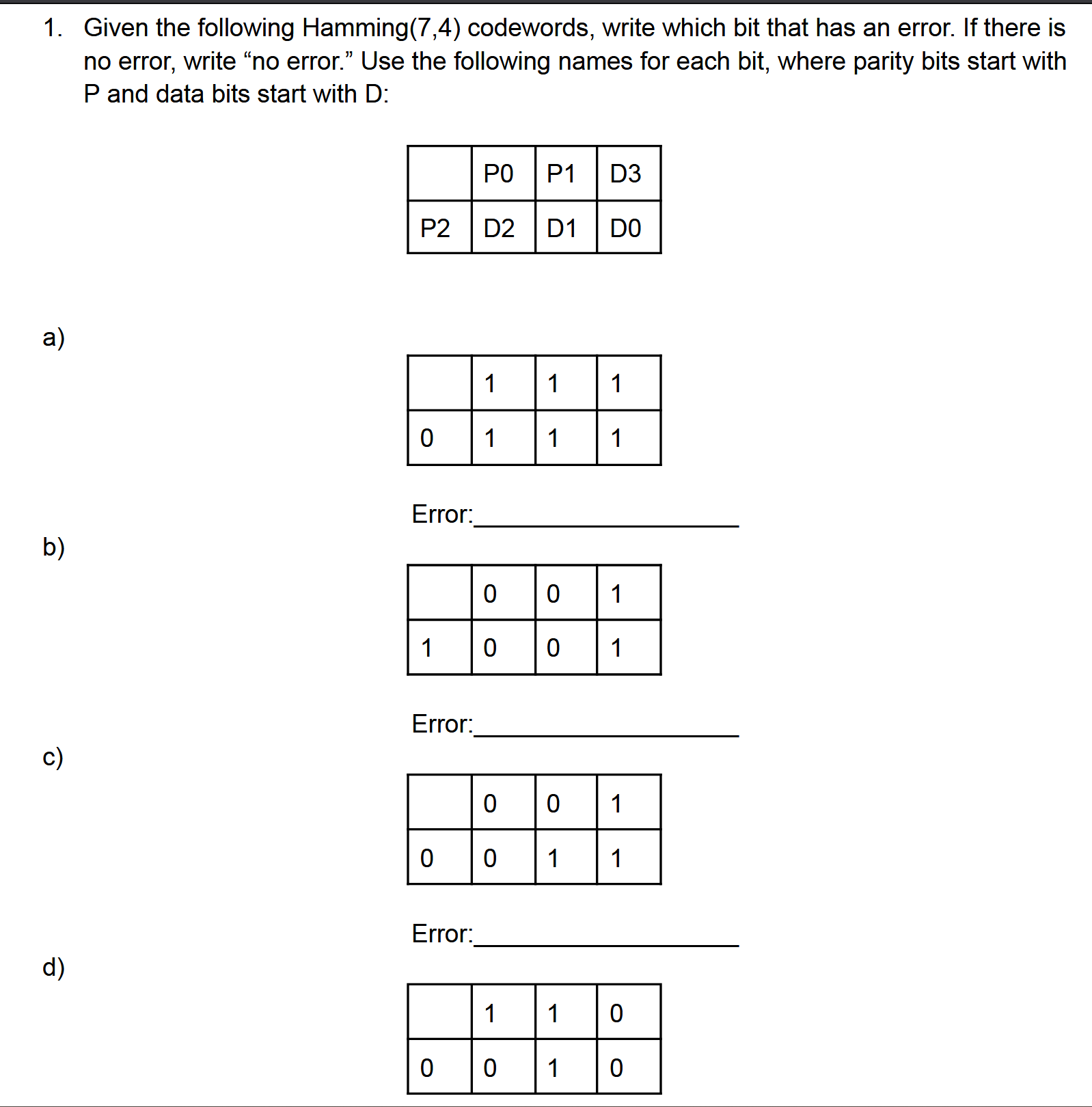 Solved 1. ﻿Given the following Hamming \( (7,4) \) | Chegg.com