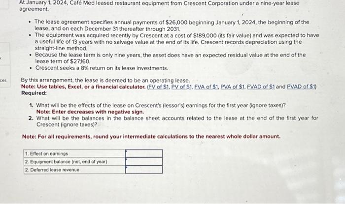 Solved At January 1 2024 Caf Med Leased Restaurant Chegg Com   Image