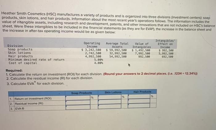 Solved Heather Smith Cosmetics (HSC) manufactures a variety | Chegg.com