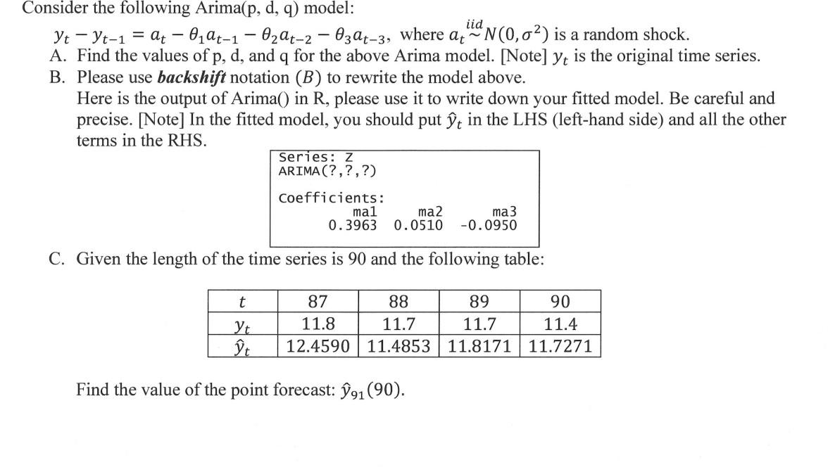 Solved Consider the following Arima (p,d,q) model