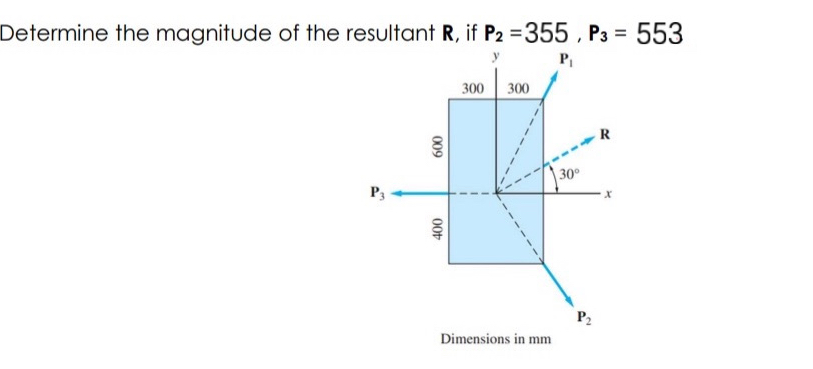 Solved Determine the magnitude of the resultant R, ﻿if | Chegg.com