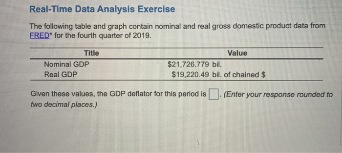Solved Real-Time Data Analysis Exercise The following table | Chegg.com