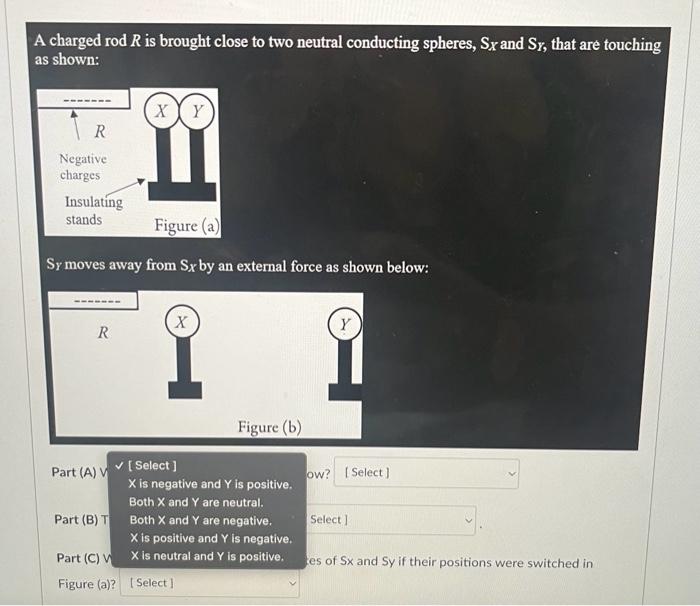 Solved A Charged Rod R Is Brought Close To Two Neutral | Chegg.com