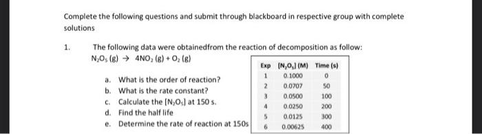Solved Complete the following questions and submit through | Chegg.com