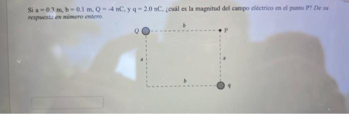 Si \( \mathrm{a}=0.3 \mathrm{~m}, \mathrm{~b}=0.1 \mathrm{~m}, \mathrm{Q}=-4 \mathrm{nC}, \mathrm{y} \mathrm{q}=2.0 \mathrm{n