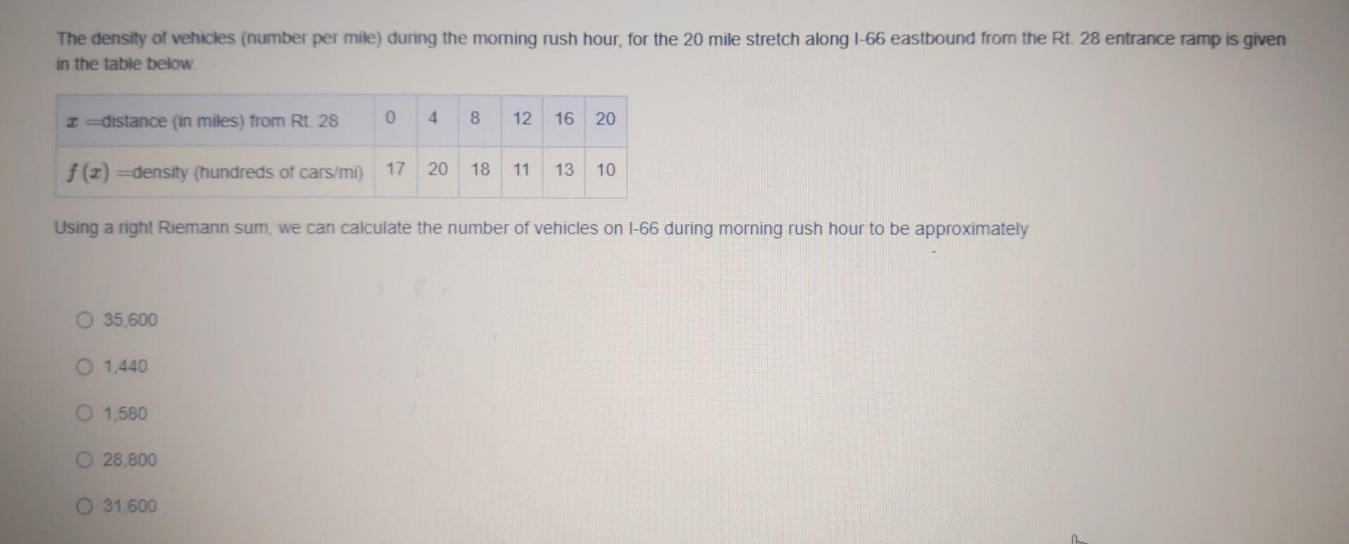 Solved The density of vehicles (number per mile) during the