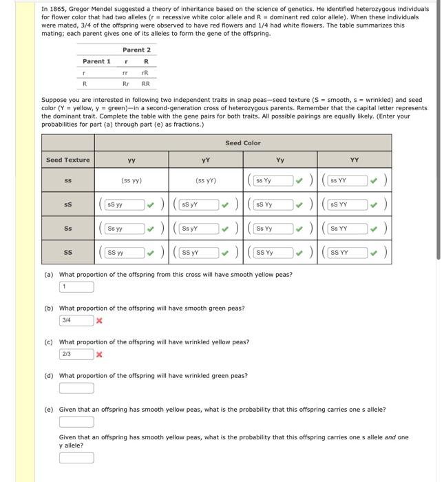 Solved In 1865 , Gregor Mendel suggested a theory of | Chegg.com