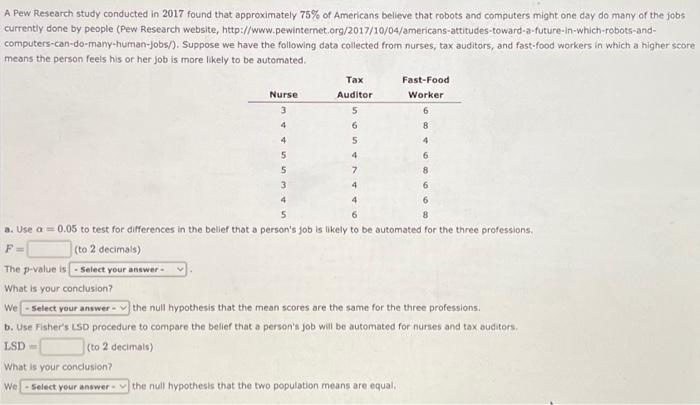 Solved A Pew Research Study Conducted In 2017 Found That | Chegg.com