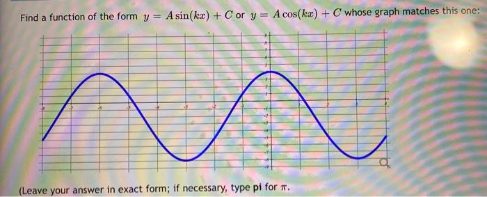 Solved 13 12-11-10 - d The curve above is the graph of a | Chegg.com