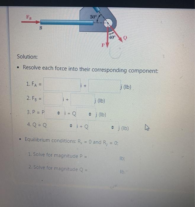 Solved Two forces P and Q are applied as shown to an | Chegg.com
