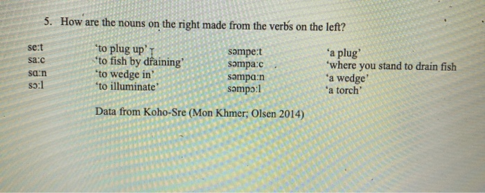 5. How are the nouns on the right made from the verbs | Chegg.com