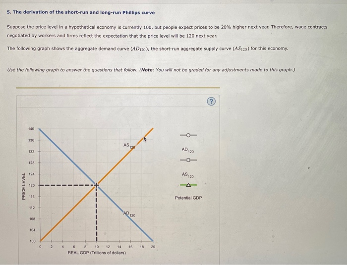 solved-5-the-derivation-of-the-short-run-and-long-run-chegg