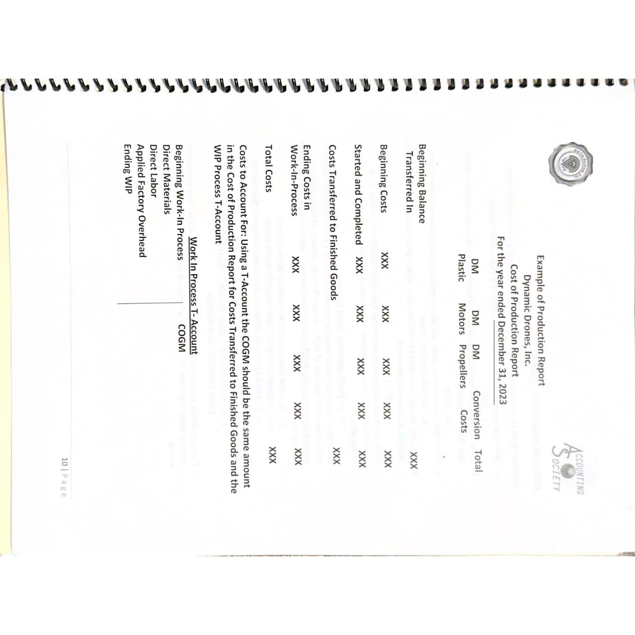 solved-example-of-production-report-dynamic-drones-inc-cost-chegg