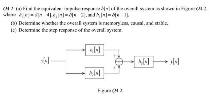 Solved Q4.2: (a) Find the equivalent impulse response h[n] | Chegg.com