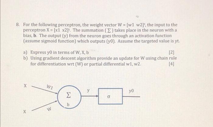 Solved 8. For the following perceptron, the weight vector W | Chegg.com